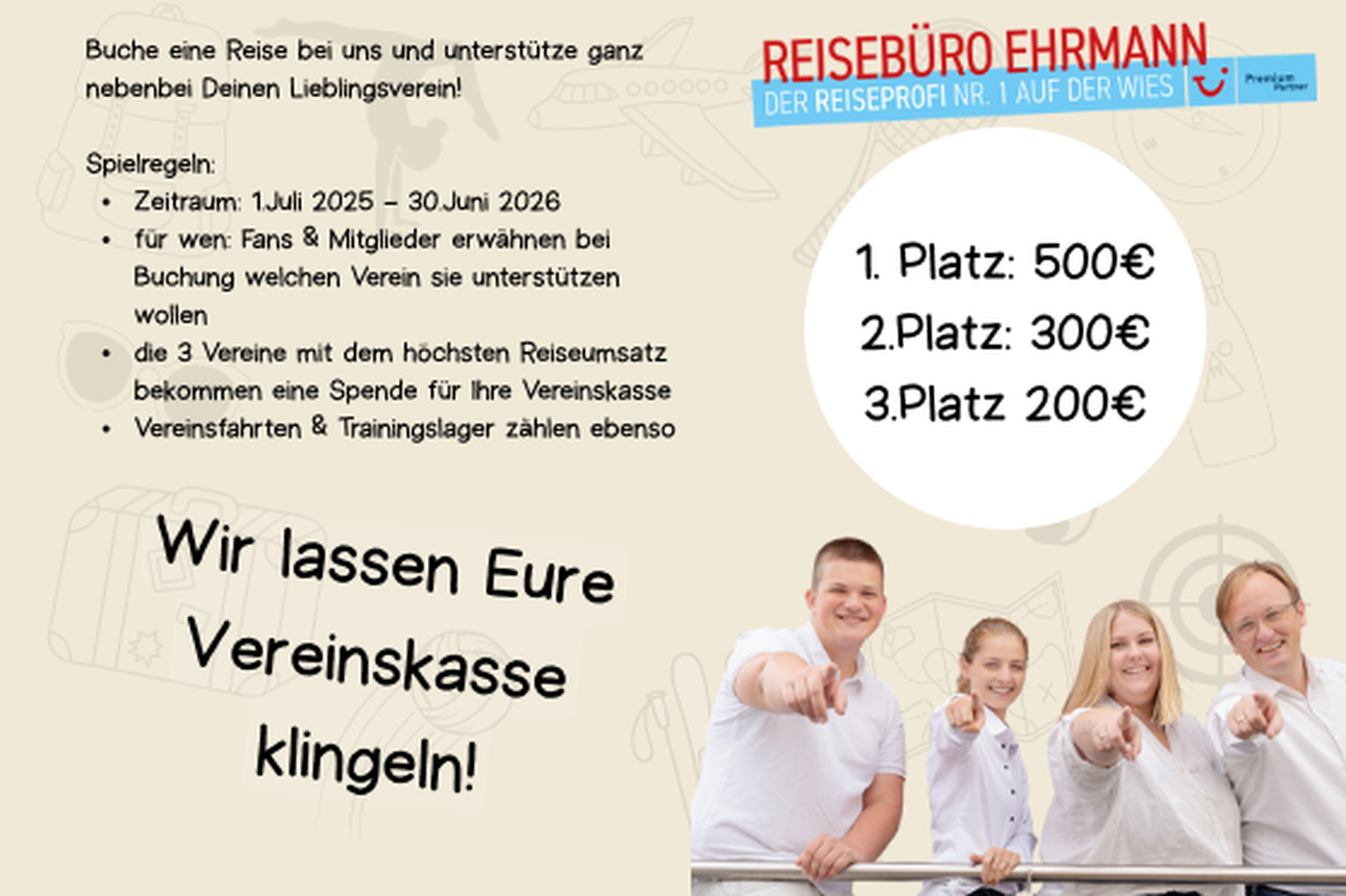 Abbildung