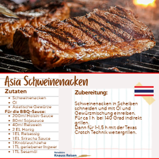 Abbildung