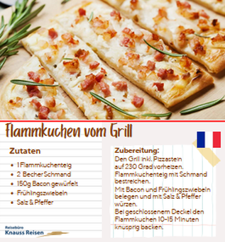 Abbildung